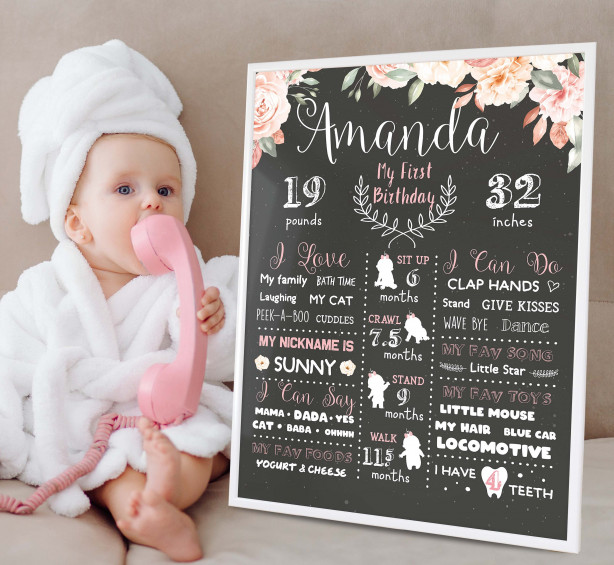 First Birthday Chalkboard, 1st Birthday Chalkboard Sign, First Birthday  Poster, Customized Year One Infographic, Boy's First Year, Digital 